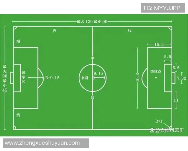 足球球门的构造与功能详解以及在比赛中的重要性分析