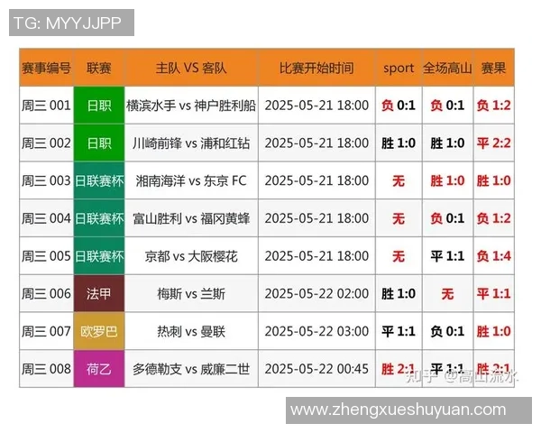 足球分析软件推荐最稳实用的选择助你精准预测比赛结果